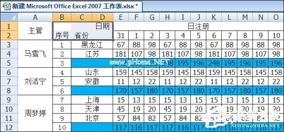 如何在Excel表格中画斜线打字？怎么将表格划分两个以上的斜杠？