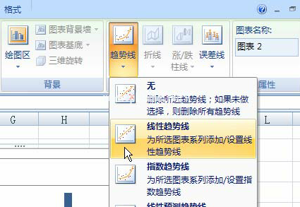 Excel图表添加趋势线方法