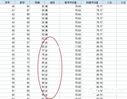 Spss怎么用？Spss分类汇总教程