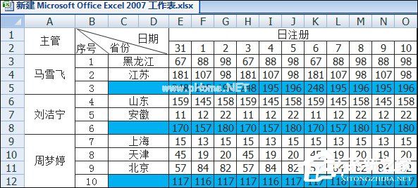 如何在Excel表格中画斜线打字？怎么将表格划分两个以上的斜杠？