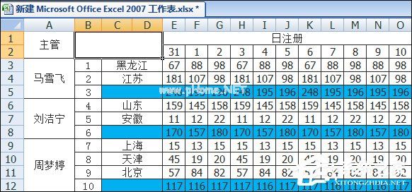 如何在Excel表格中画斜线打字？怎么将表格划分两个以上的斜杠？