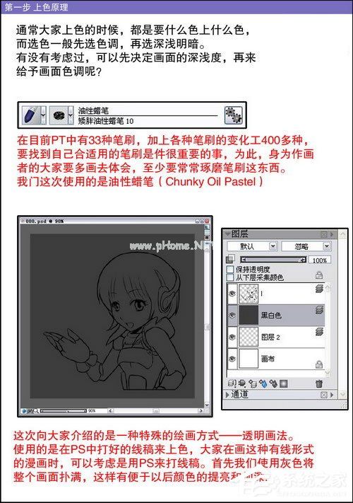 Painter手绘漫画详细教程