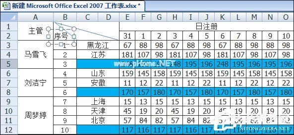 如何在Excel表格中画斜线打字？怎么将表格划分两个以上的斜杠？