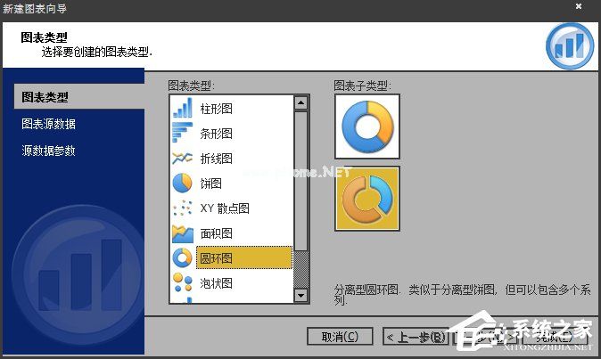 如何使用SwiffChart制作PPT动画图表？