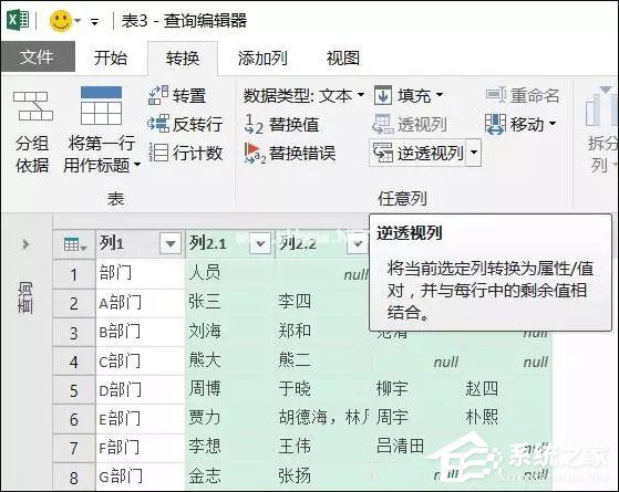 表格数据整理很麻烦？Excel筛选数据超精准