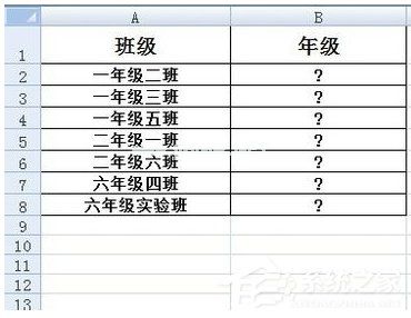 Excel中如何使用Left函数？