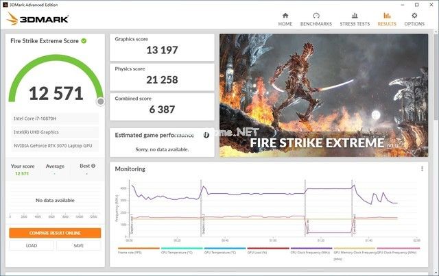 RTX3060/3070最详细的性能评测