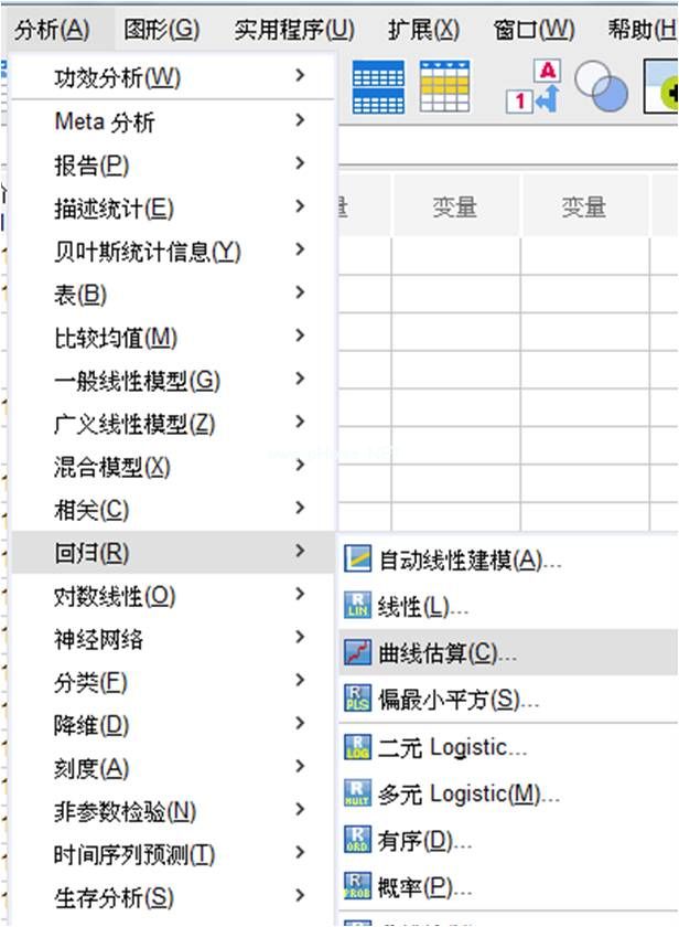 SPSS曲线怎么估算进行CPI与CCI的关系研