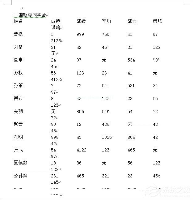 Word如何删除表格边框？Word文档去掉表格边框的方法