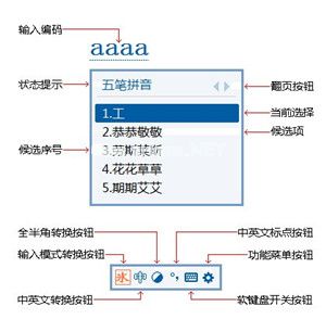 冰凌输入法98版