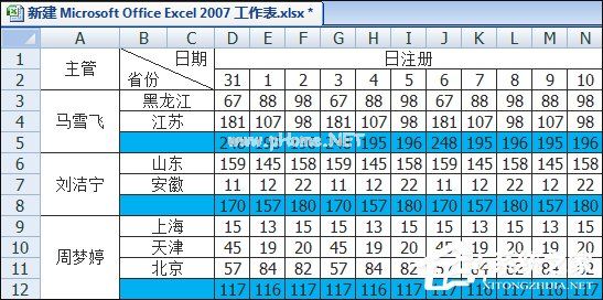 如何在Excel表格中画斜线打字？怎么将表格划分两个以上的斜杠？