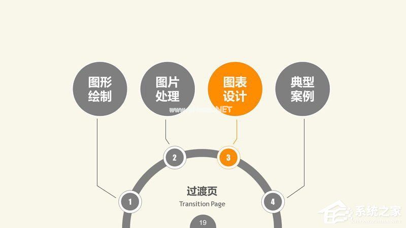 PPT图表制作技巧与案例 PPT数据分析图制作教程