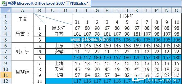 如何在Excel表格中画斜线打字？怎么将表格划分两个以上的斜杠？