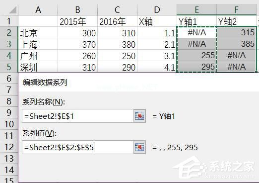 巧用Excel让数据对比更加直观