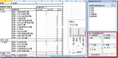 Excel数据透视表的创建使用方法