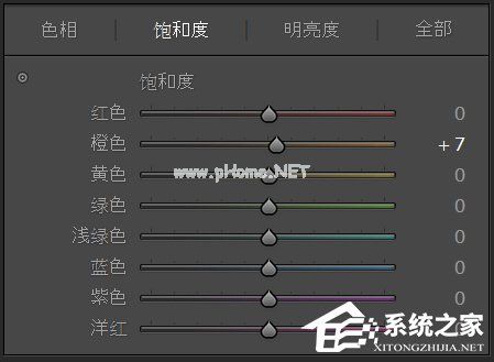 Lightroom教程 如何用Lightroom调出温暖色调