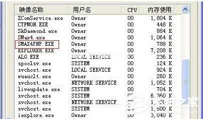 smax4pnp是什么进程？smax4pnp.exe进程能关闭吗？