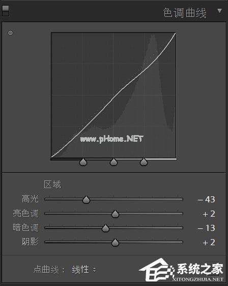 Lightroom教程 如何用Lightroom调出温暖色调