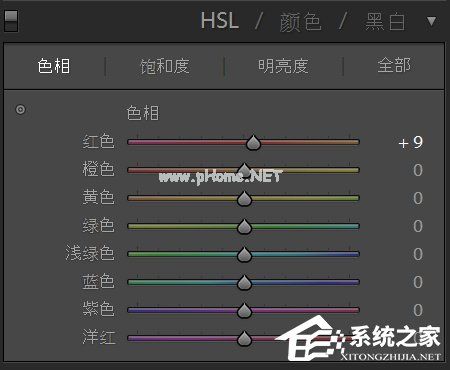 Lightroom教程 如何用Lightroom调出温暖色调