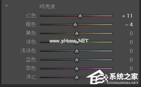 Lightroom教程 如何用Lightroom调出温暖色调