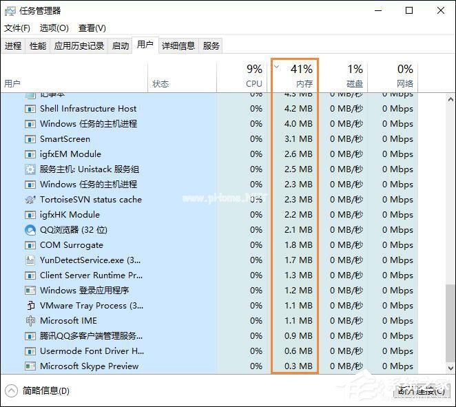 Windows操作系统内存使用率多少正常？