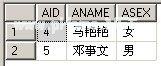 SQL中EXISTS的用法 EXISTS和IN的区别介绍