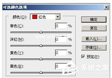 PS如何进行调色？PS调色教程