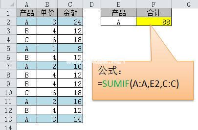 Excel函数公式大全 Excel函数公式使用教程