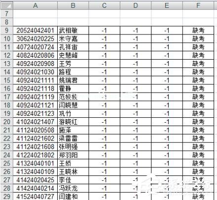 Excel如何把想要的人筛选出来？Excel筛选的方法