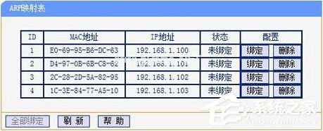 ARP映射表的作用是什么？如何解决ARP欺骗与攻击？