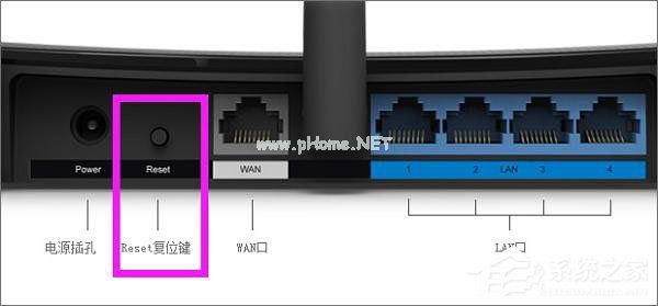 TP-Link  TL-WR880N路由器管理员默认密码是多少？