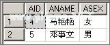 SQL中EXISTS的用法 EXISTS和IN的区别介绍