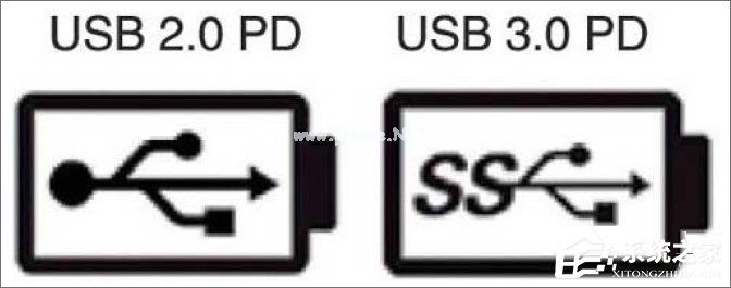 USB3.0和2.0的区别是什么？教你区分USB2.0和USB3.0插口