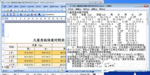 Word无法复制粘贴如何解决？Word文档无法编辑的解决办法