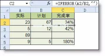 Excel函数公式大全 Excel函数公式使用教程