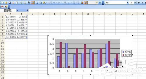 Excel图表制作的方法 如何制作Excel图表