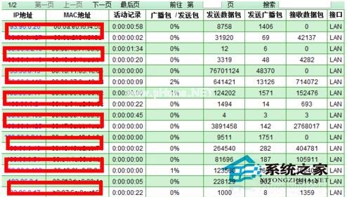 怎么防止别人蹭网？防止别人蹭Wifi的方法