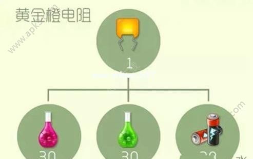 球球大作战黄金橙电阻获取攻略 球球大作战黄金橙电阻怎么获得？[图]图片1