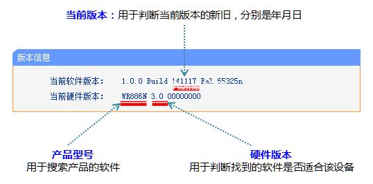 TP-Link路由器怎么升级？路由器怎么刷固件？