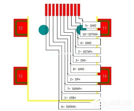 0通常是白色或黑色,而usb3.0則變成了藍色接口.