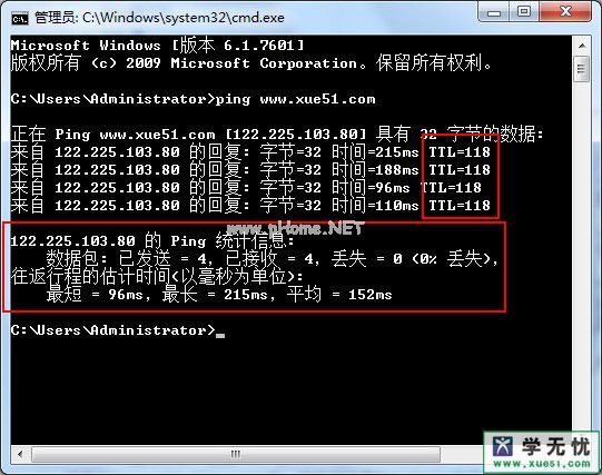 ttl是什么意思