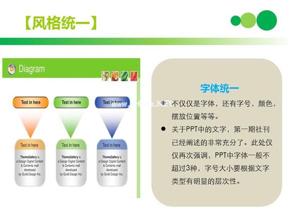 ppt排版技巧字体统一