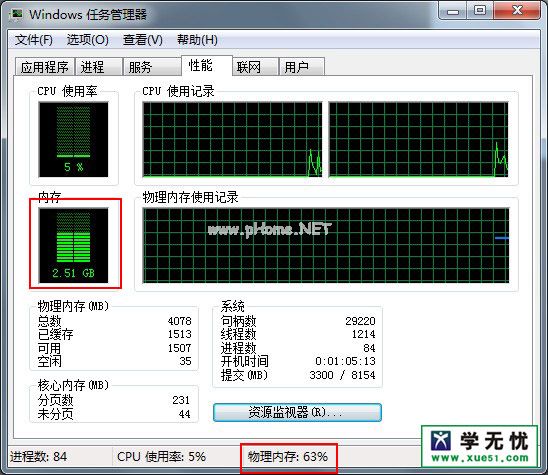 win7教你内存使用率怎么看