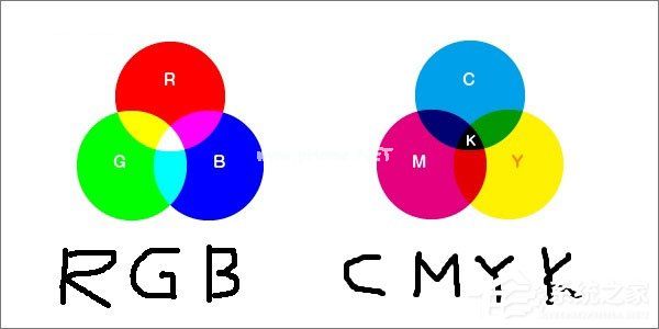 科普：关于图像格式JPG和JPEG你知多少？