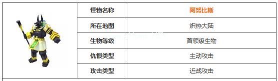 奶块阿努比斯技能详解 奶块阿努比斯技能怎么样？[图]图片1