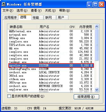 spoolsv.exe进程