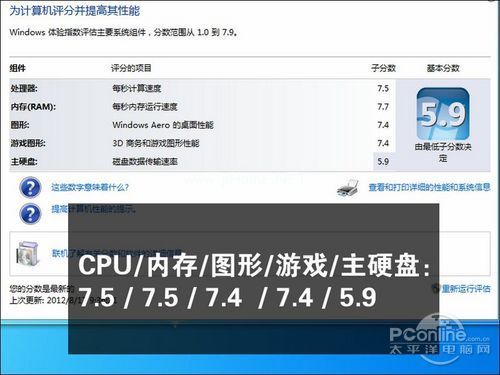 win8测评