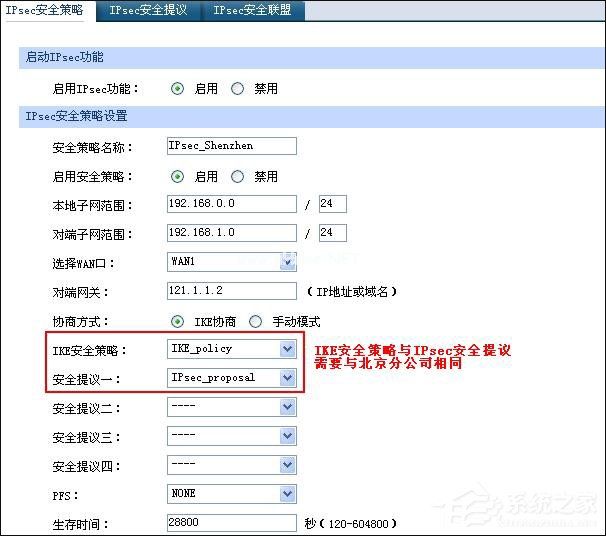 企业路由器之间如何建立数据共享通道？IPSec  VPN配置实例讲解