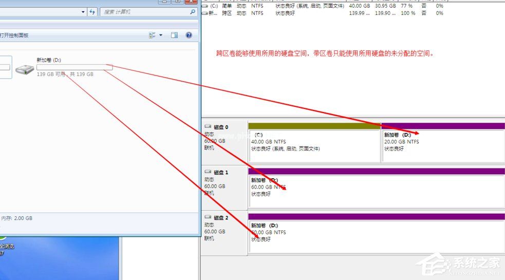 Windows动态磁盘跨区卷带区卷镜像卷有什么区别？