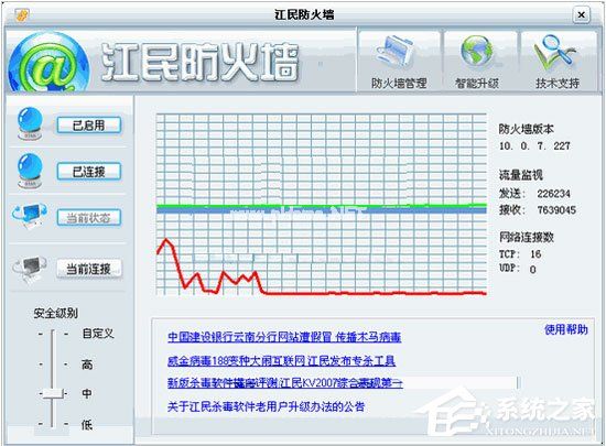 防火墙哪个好？防火墙排名